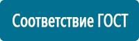 Стенды по гражданской обороне и чрезвычайным ситуациям в Тимашевске купить